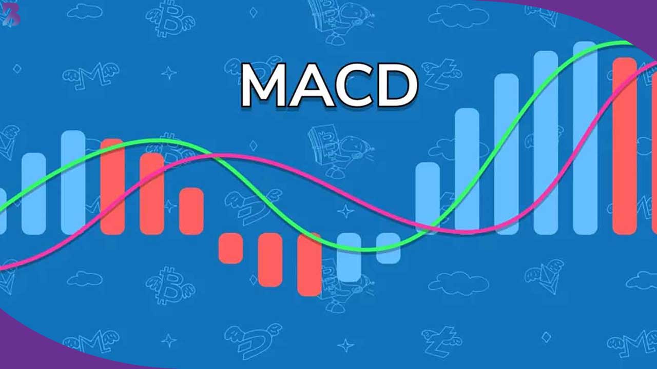 بهترین اندیکاتورهای TradingView