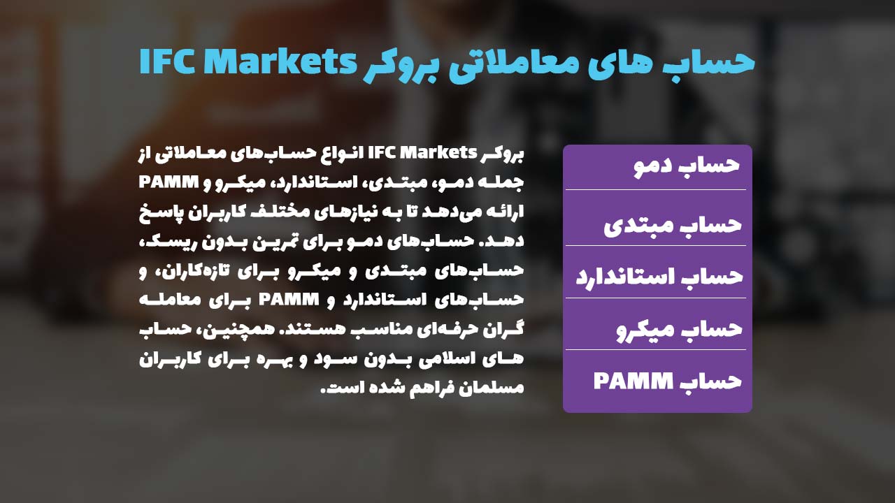 حساب های معاملاتی بروکر IFC Markets